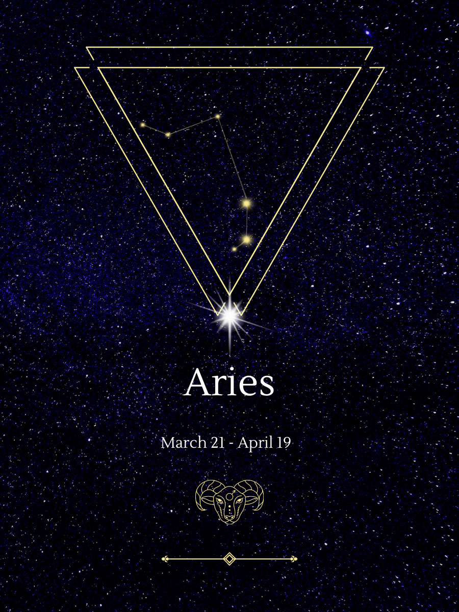 Aries Zodiac Sign Personality & Compatibility | Meh To Wow